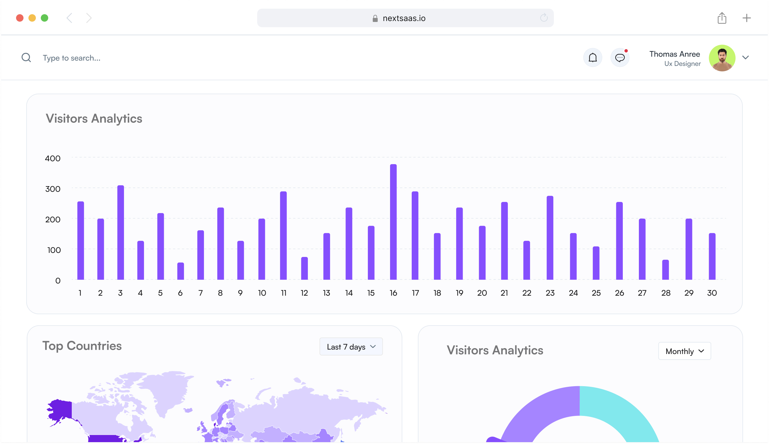 Sellz AI eCommerce automation dashboard
