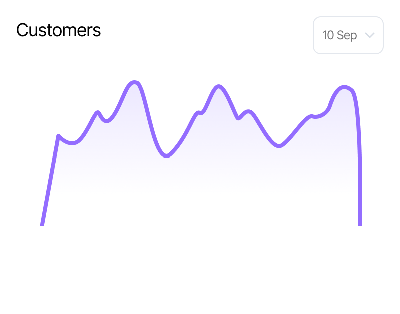 SEO Keywords Data
