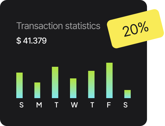 AI Analytics Overlay