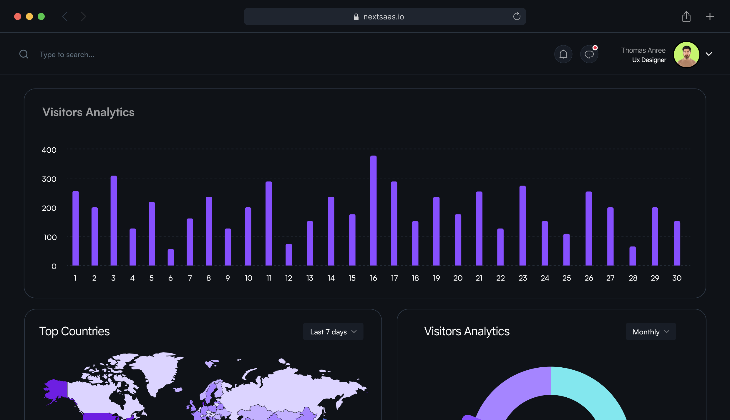 Sellz AI eCommerce automation dashboard