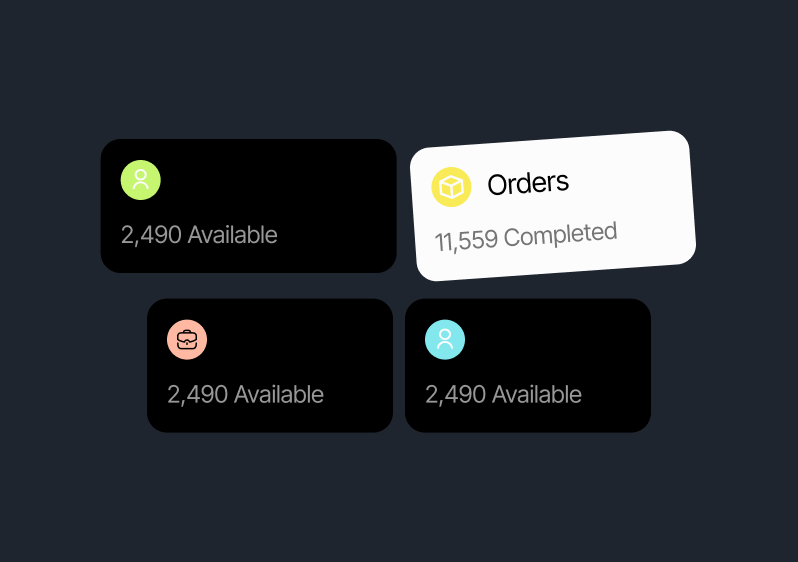 Multi-channel dashboard